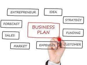 Business Plan Writing